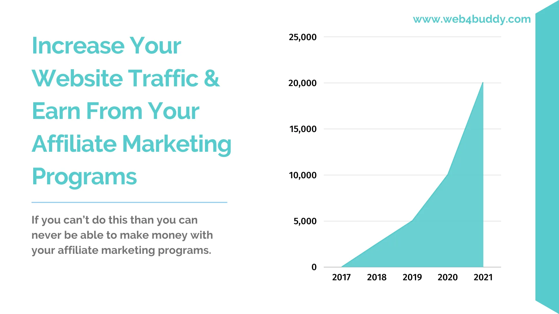 how-to-increase-traffic-with-affiliate-marketing-img